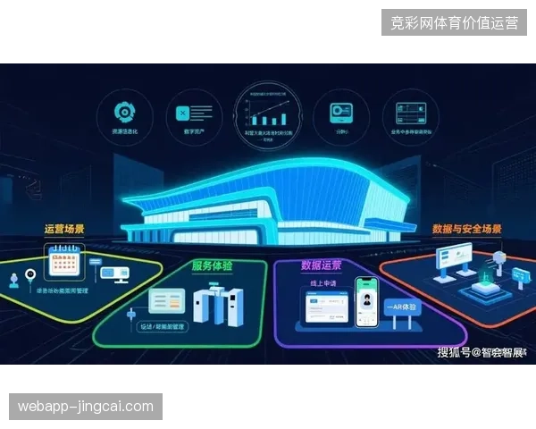 场馆内核心消费场景为何长期深陷授权权益监管真空地带? 场馆内核心消费场景为何长期深陷授权权益监管真空地带?